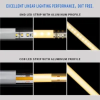 Feature 8 consistent aluminum led channel