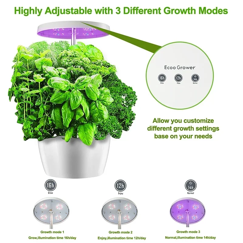 Indoor Grow Lights 8 Indoor Grow Lights 15