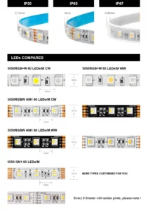 Rgbw 5050 Led Strips 2 Rgbw 5050 Led Strips 10