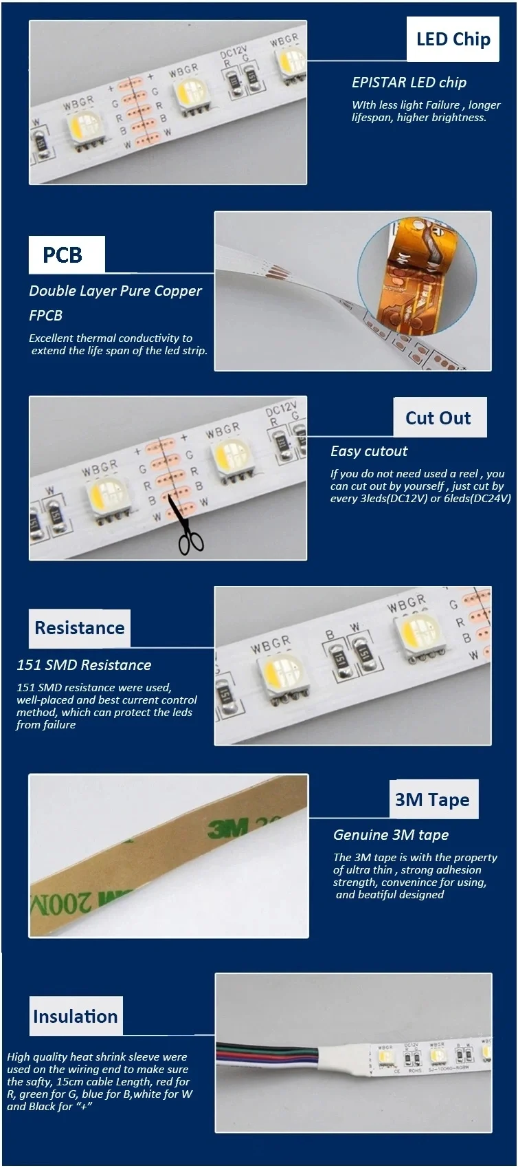 Rgbw 5050 Led Strips 1 Rgbw 5050 Led Strips 2