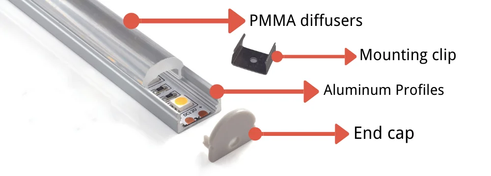 led profile structure