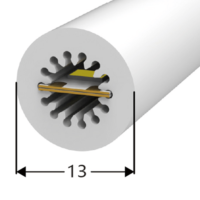 D13mm thinnest 360-degree round strips