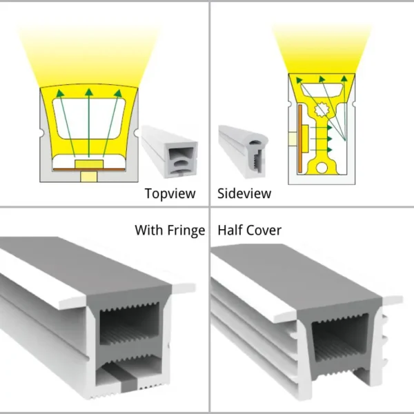 sample case sample box for silicone led channel system