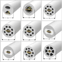 How to make 360 degree round waterproof lighting